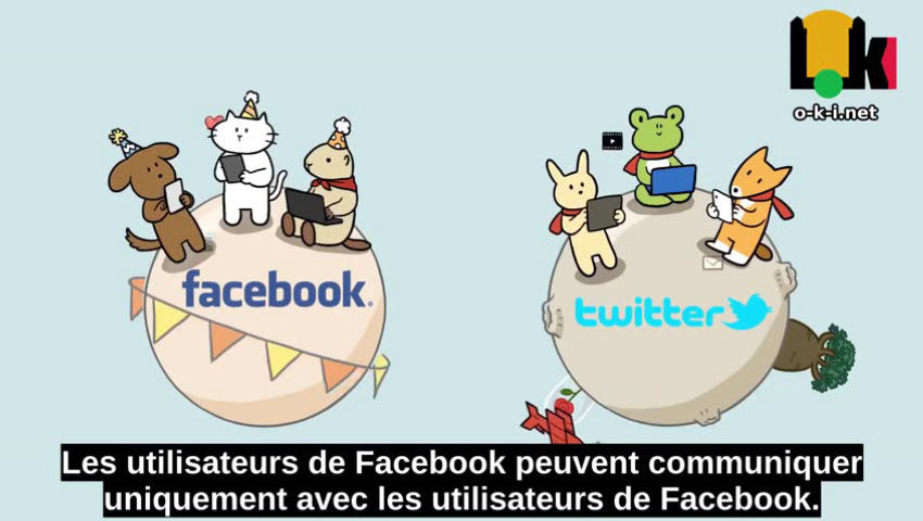 Sé Kisa Fédiverse ? (Qu'est-ce que le Fédiverse ?)