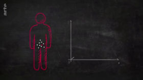 La fabrique de l'ignorance   ARTE